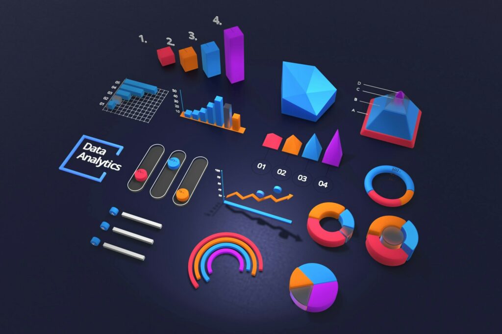 GrowthTrack advanced brand tracking