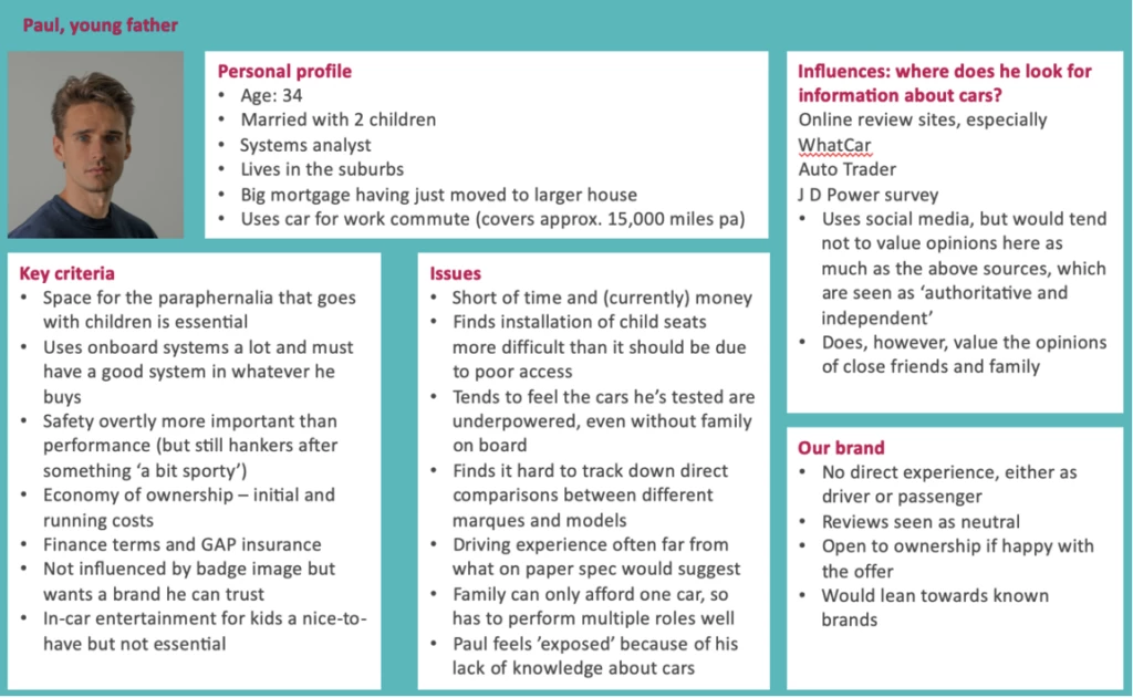 Building a strong brand Brand Speak Market Research Building a strong brand Brand Speak Market Research