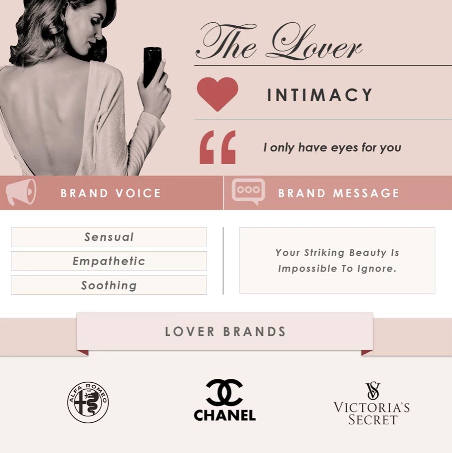 Brand archetypes – bonding with your consumer Brand Speak Market Research Brand archetypes – bonding with your consumer Brand Speak Market Research