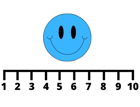 Net Promoter Score: Magic Metric or Fool's Gold? Brand Speak Market Research